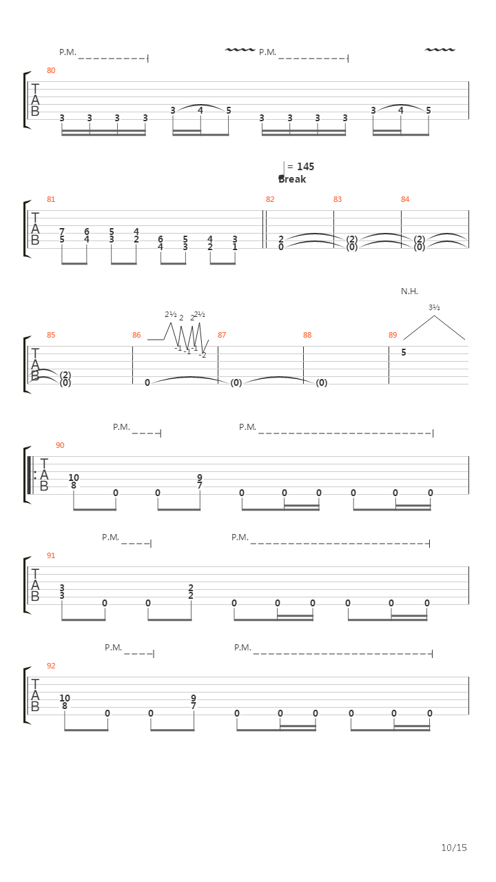 The Final Massacre吉他谱