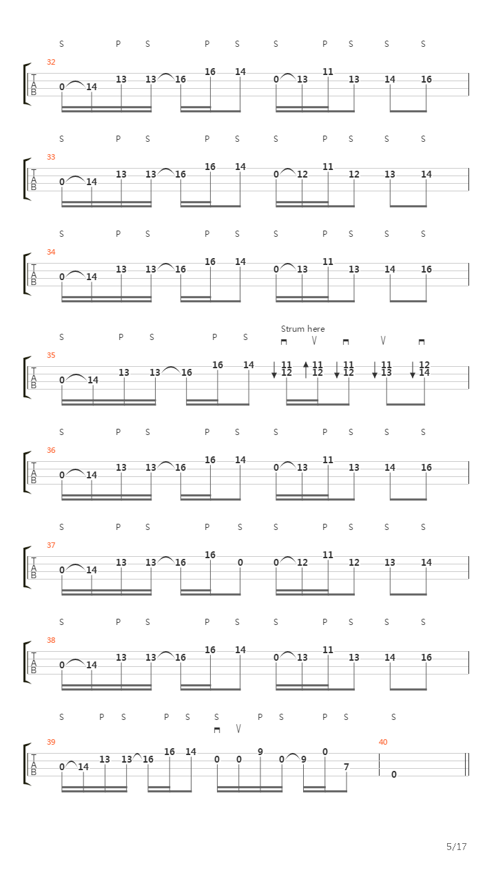 Classical Thump吉他谱