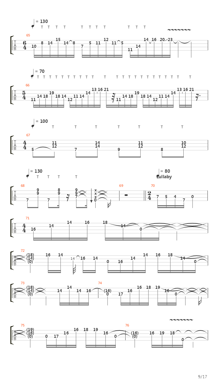 Classical Thump吉他谱