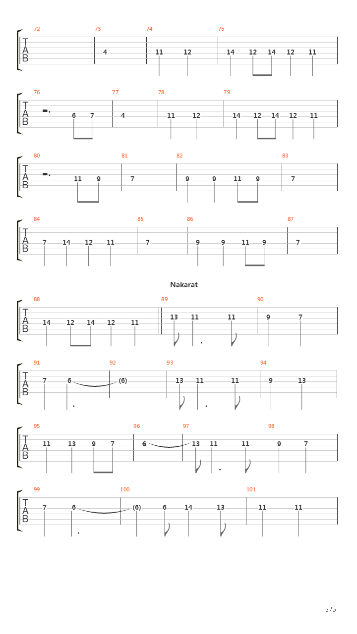 Beni Benimle Birak吉他谱