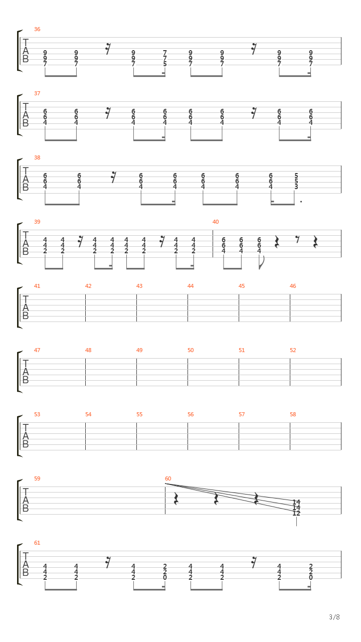 Iz Brakanlar Unutulmaz吉他谱
