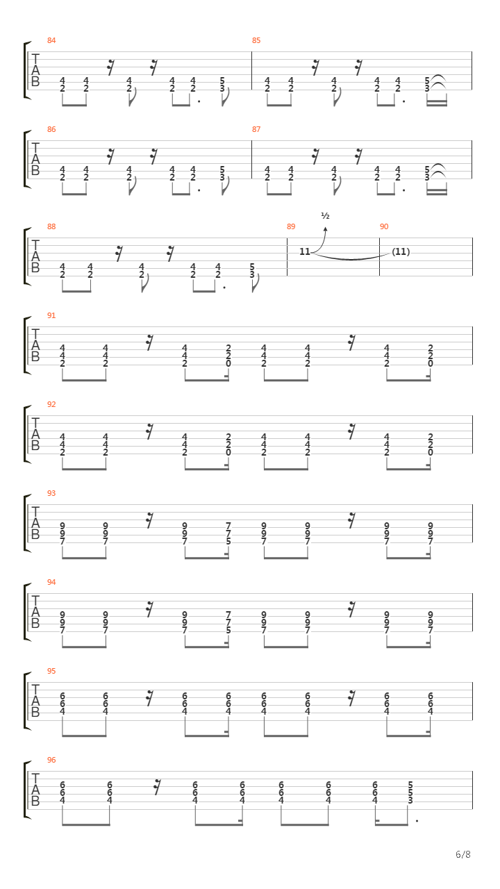 Iz Brakanlar Unutulmaz吉他谱