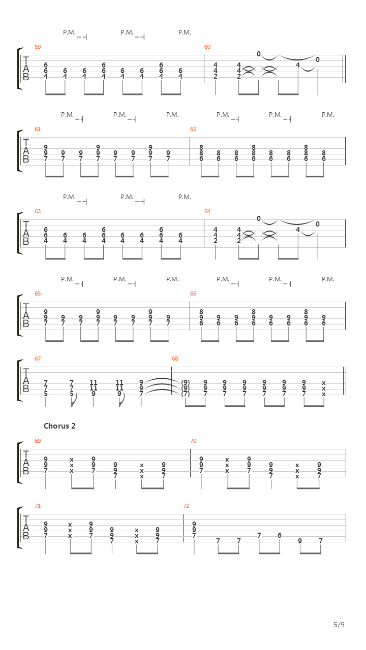Como Diablos吉他谱