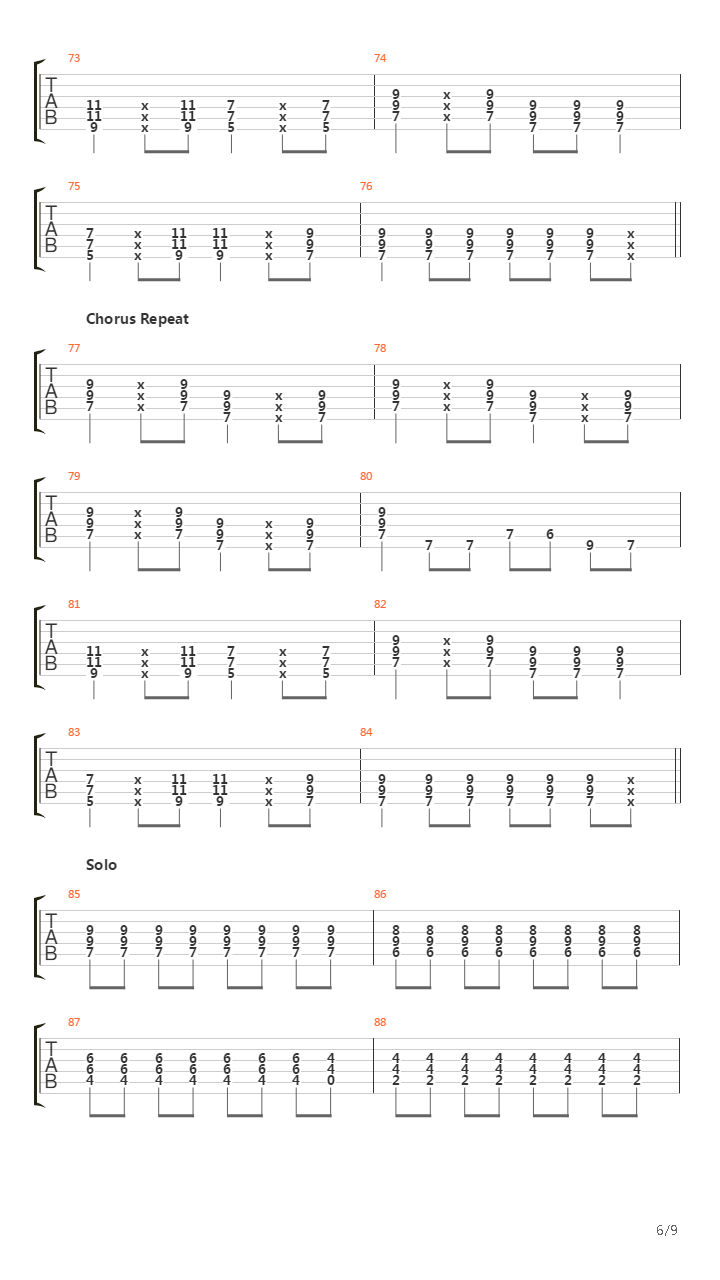 Como Diablos吉他谱
