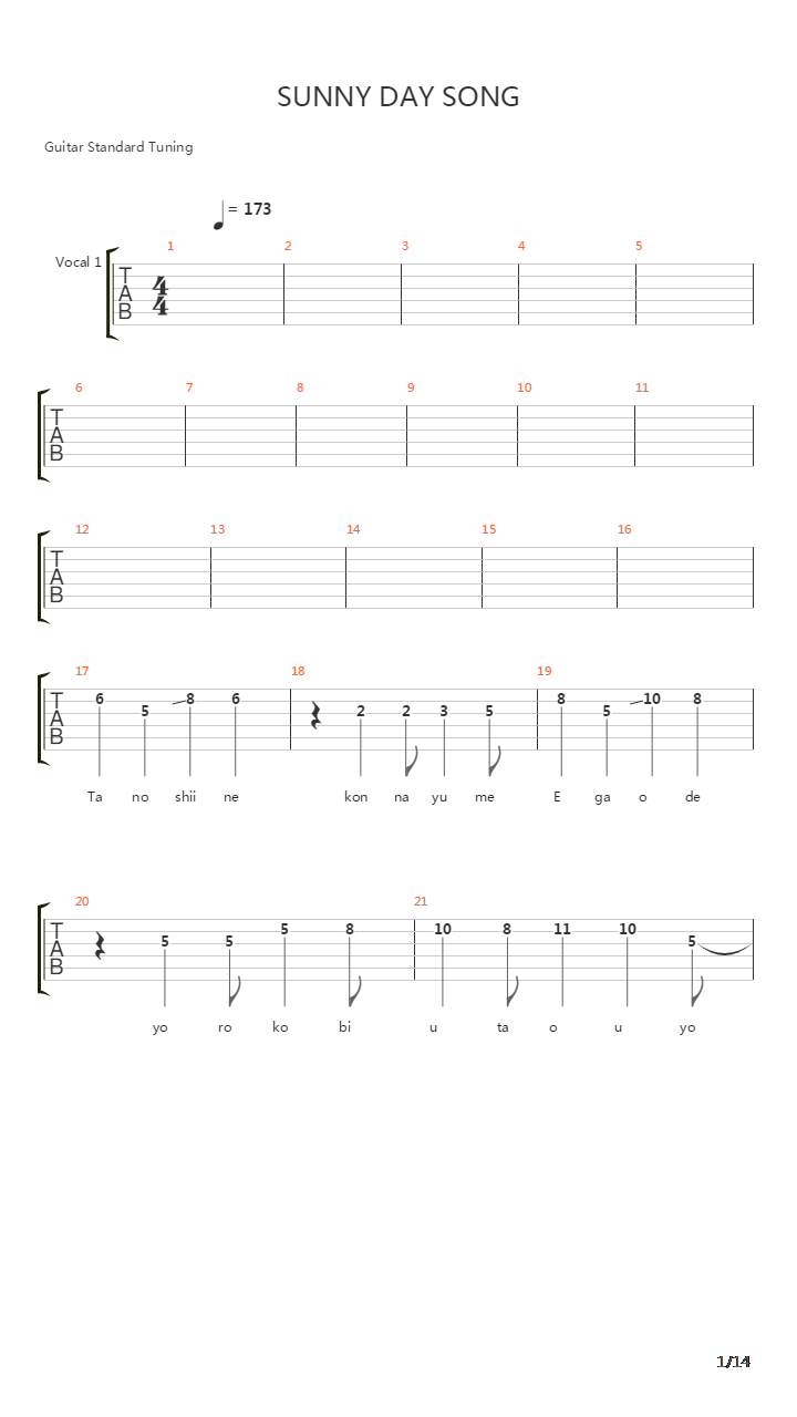 LoveLive - Sunny Day Song吉他谱
