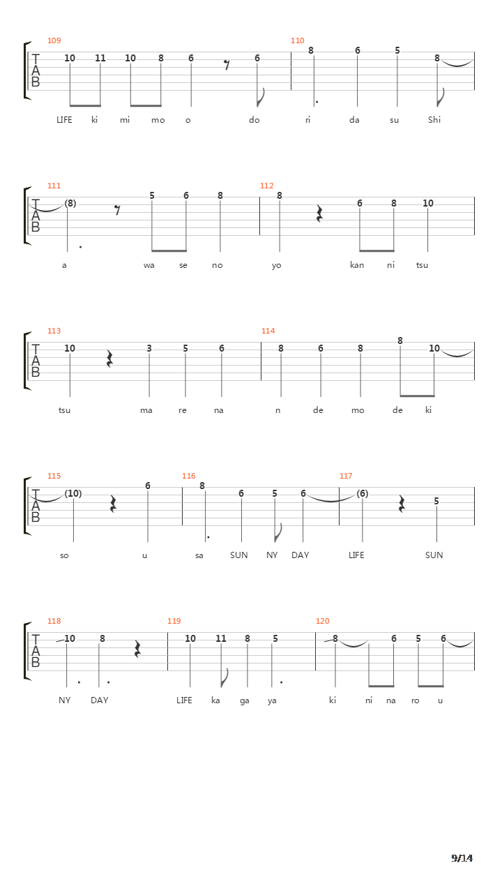 LoveLive - Sunny Day Song吉他谱