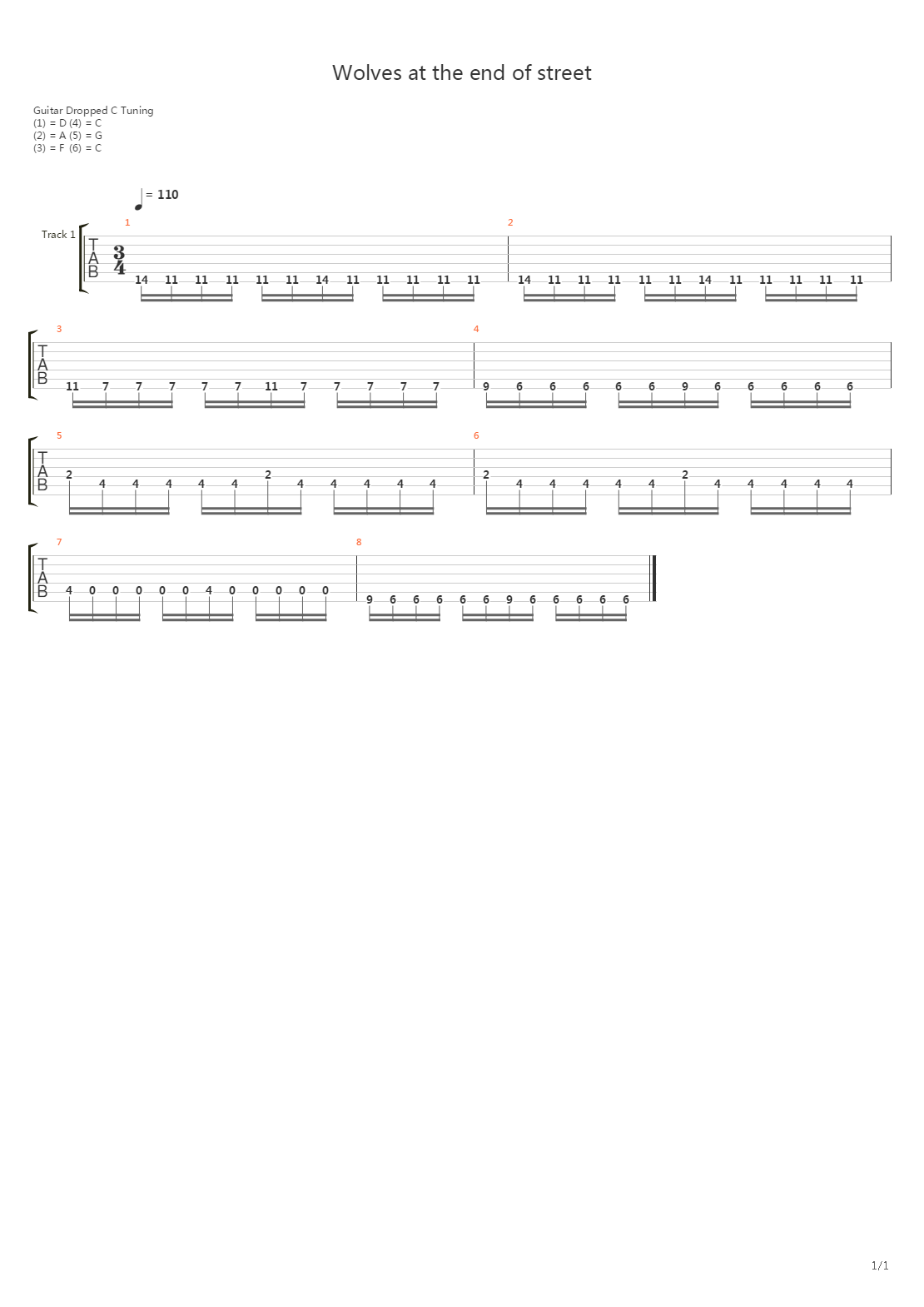 Wolves At The End Of The Street吉他谱