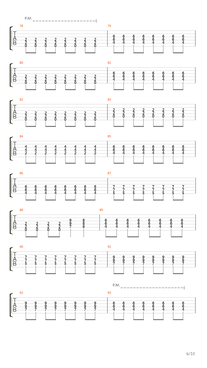 O Ultimo Bar吉他谱