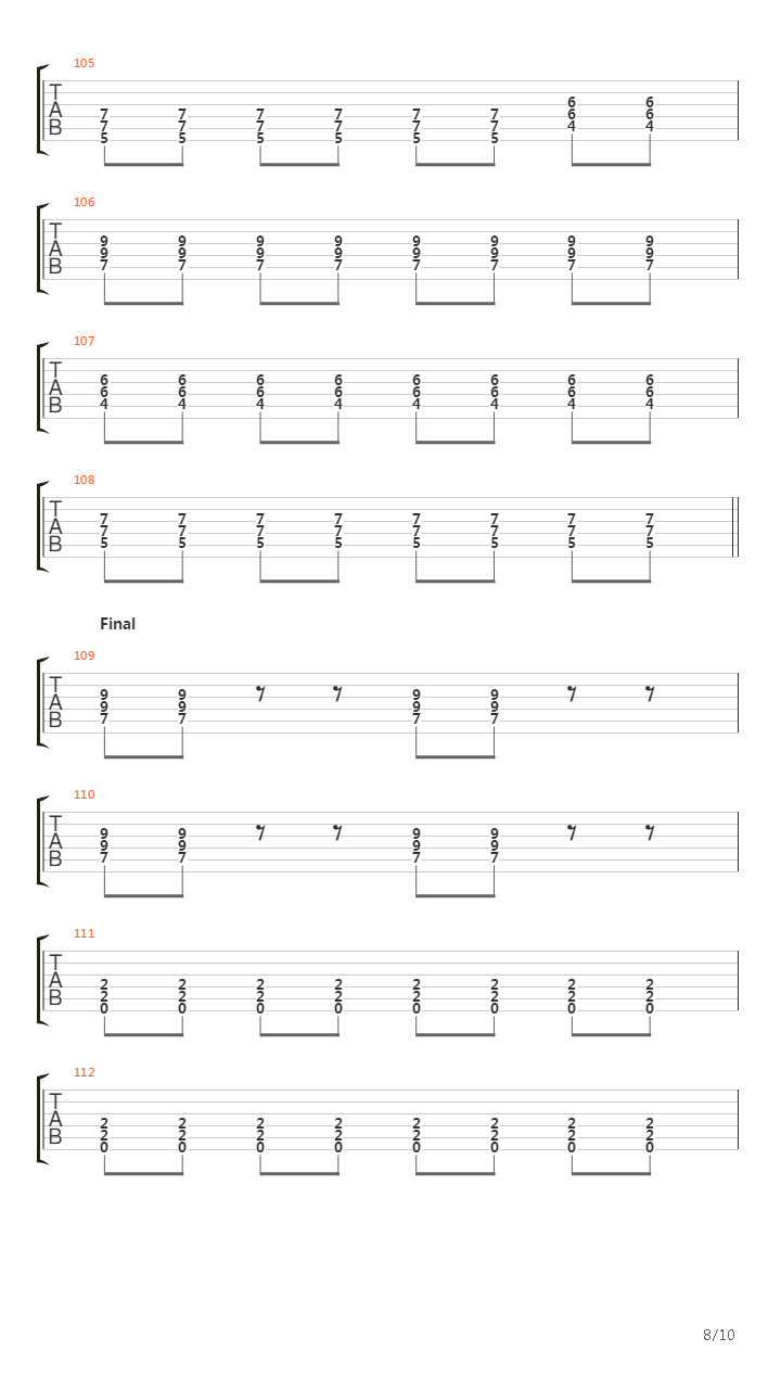 O Ultimo Bar吉他谱