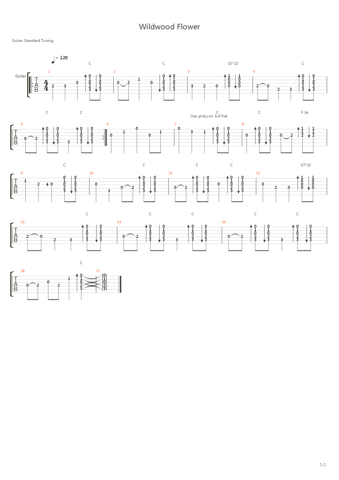Wildwood Flower吉他谱