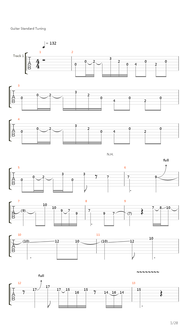 Rebubula吉他谱