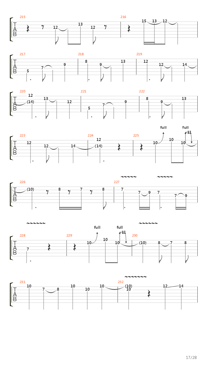 Rebubula吉他谱