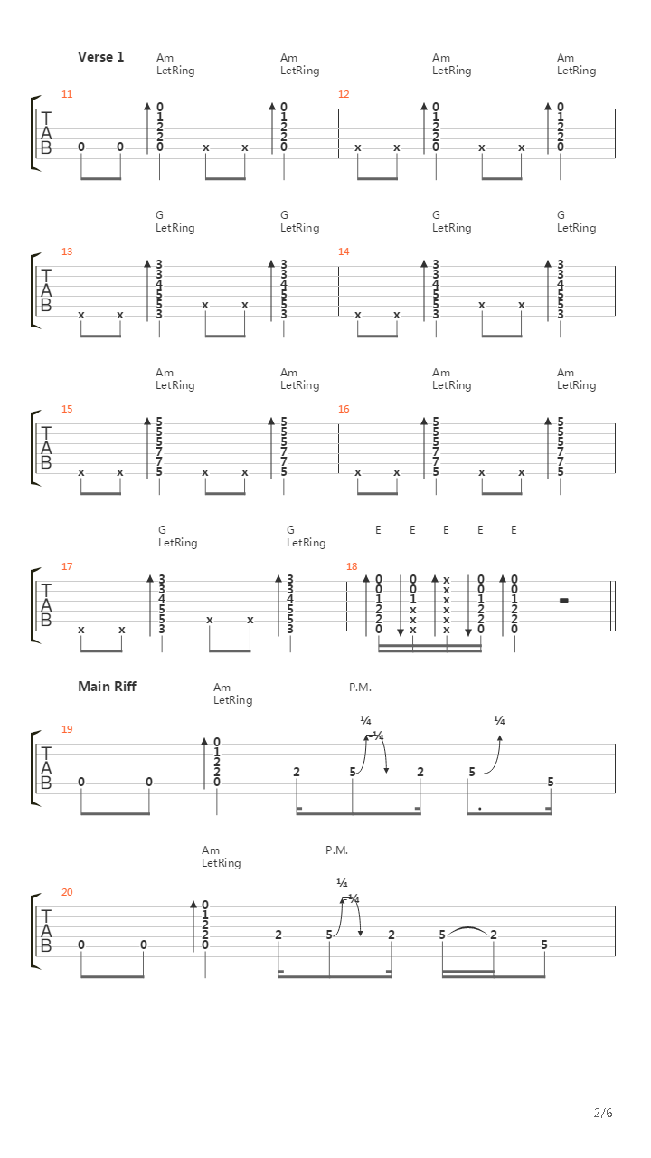 Bang Bang吉他谱