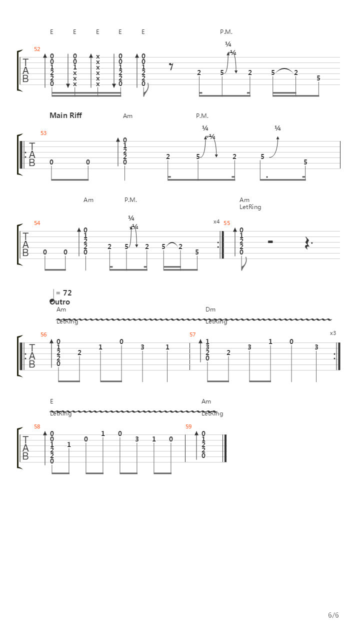 Bang Bang吉他谱