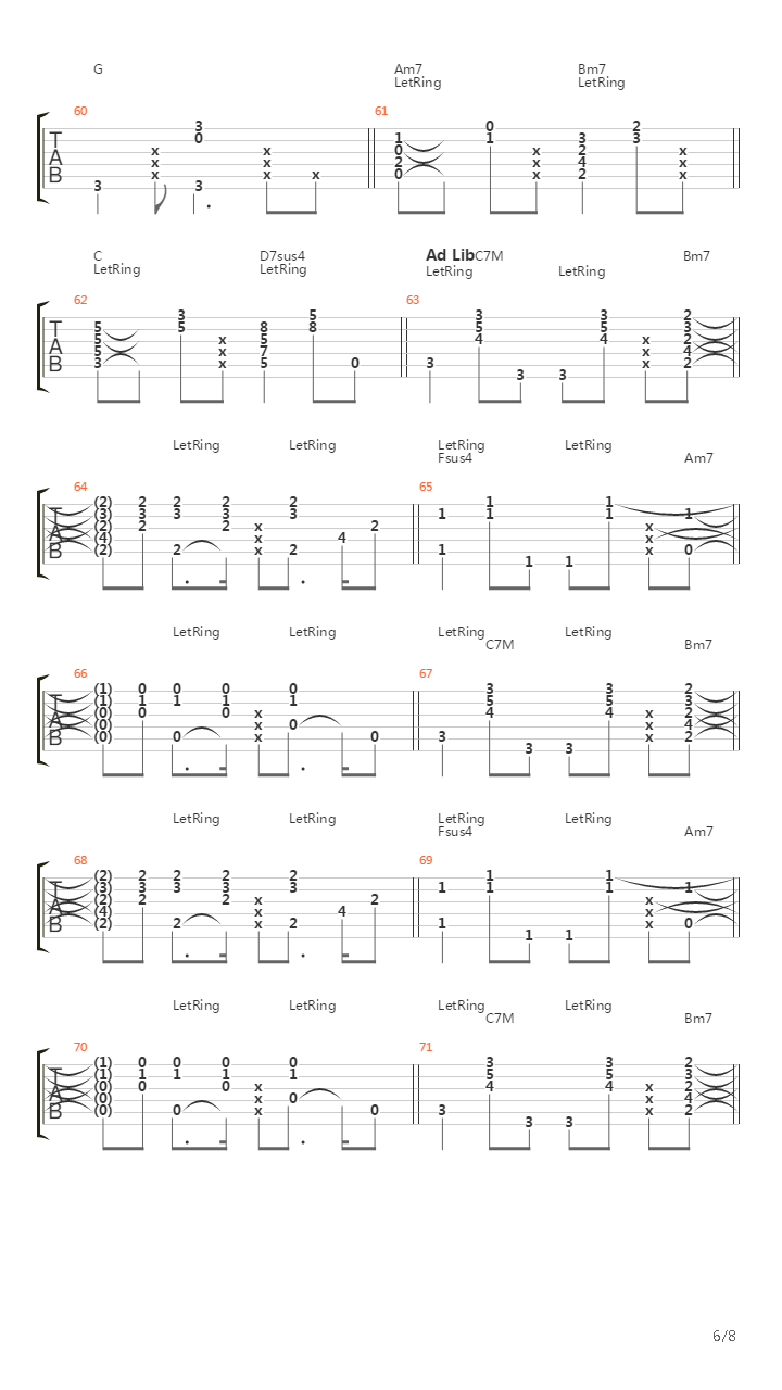 Constantly吉他谱