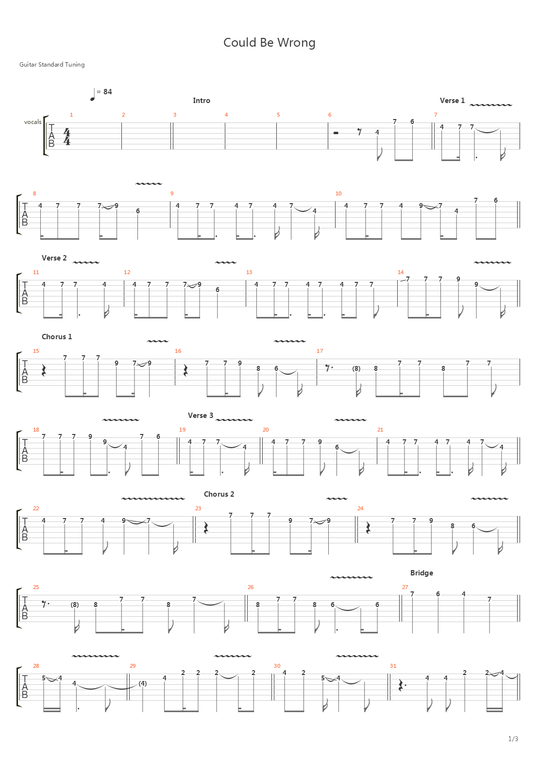Could Be Wrong吉他谱
