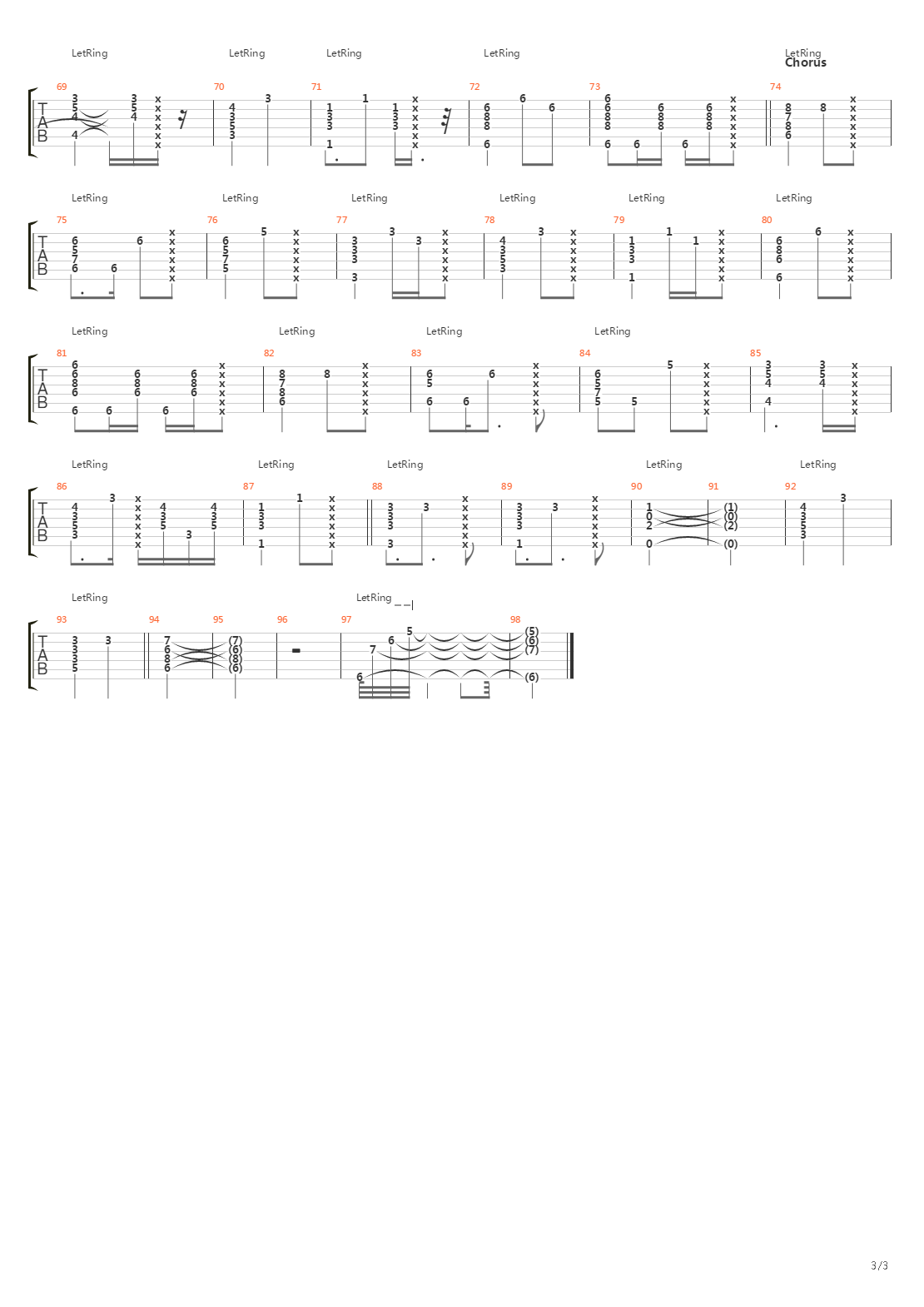 Paalam Na吉他谱