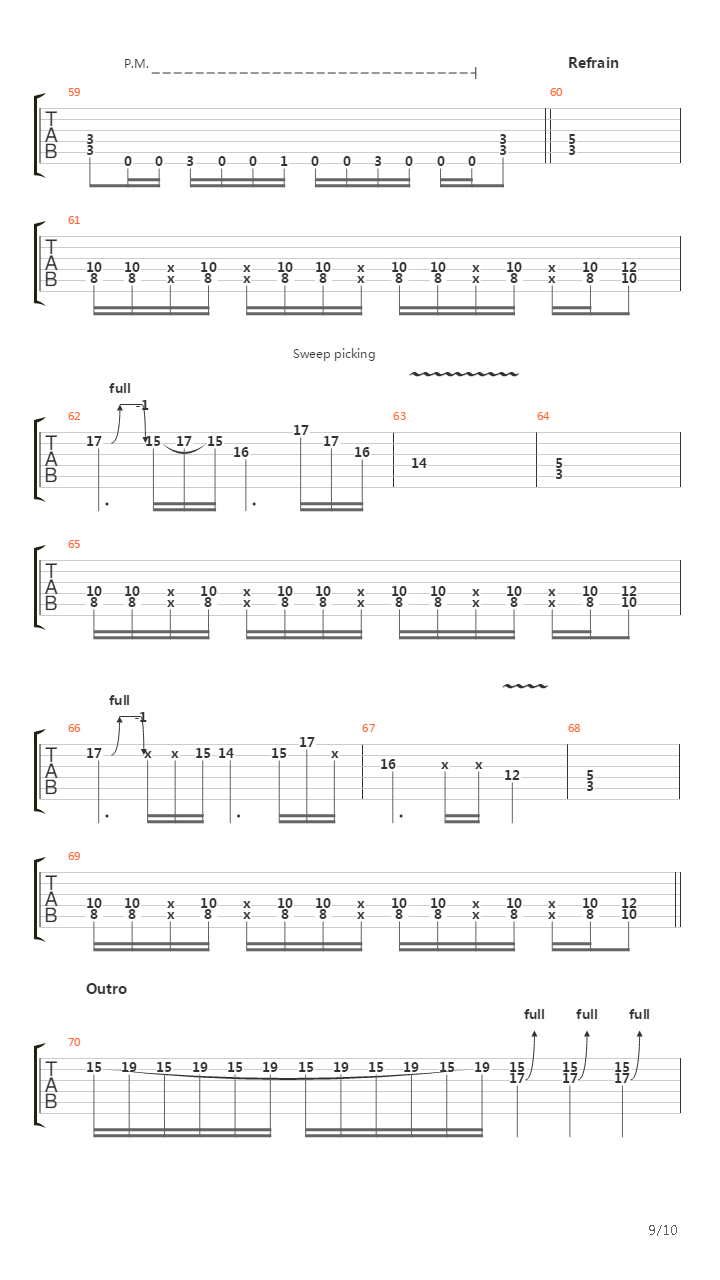 La Peau吉他谱