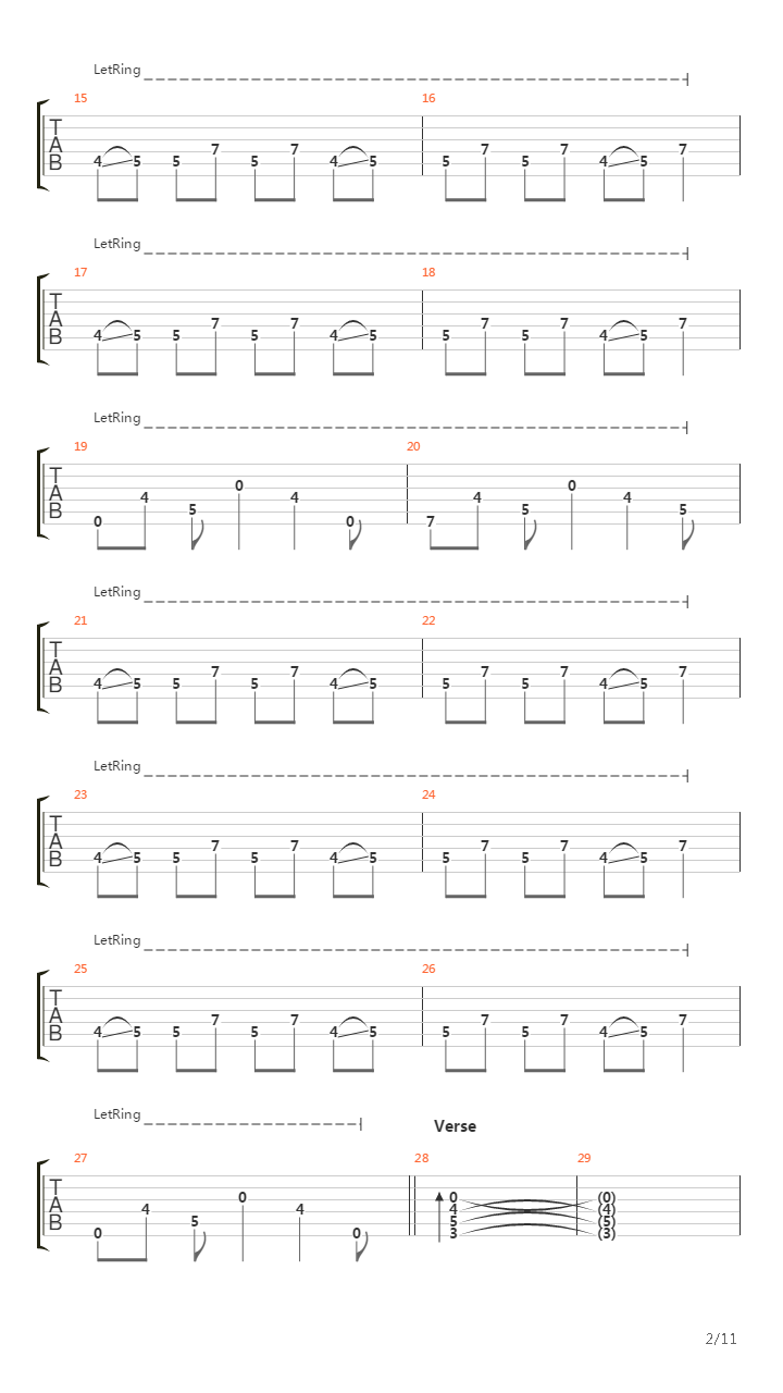 Separuh Aku吉他谱