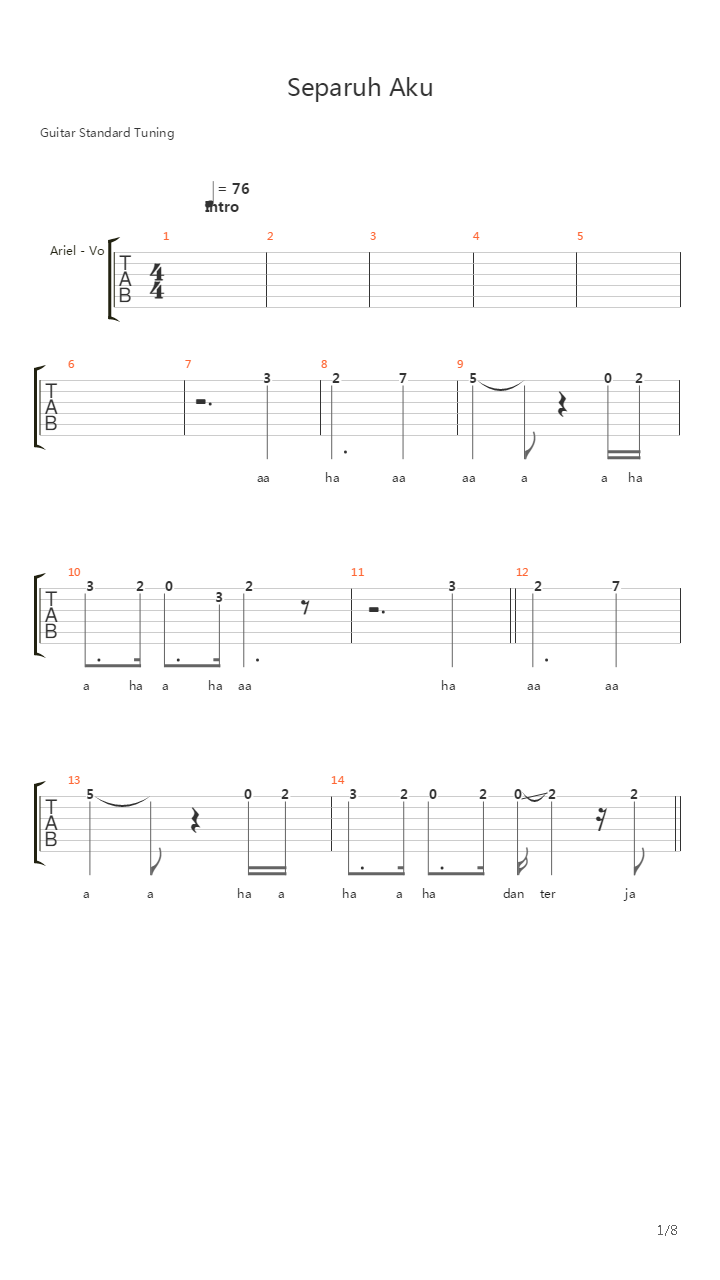 Separuh Aku吉他谱