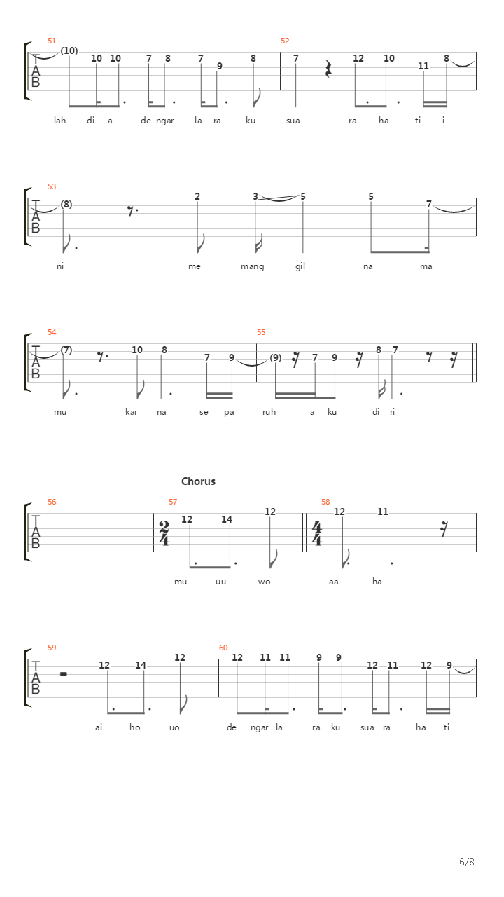 Separuh Aku吉他谱