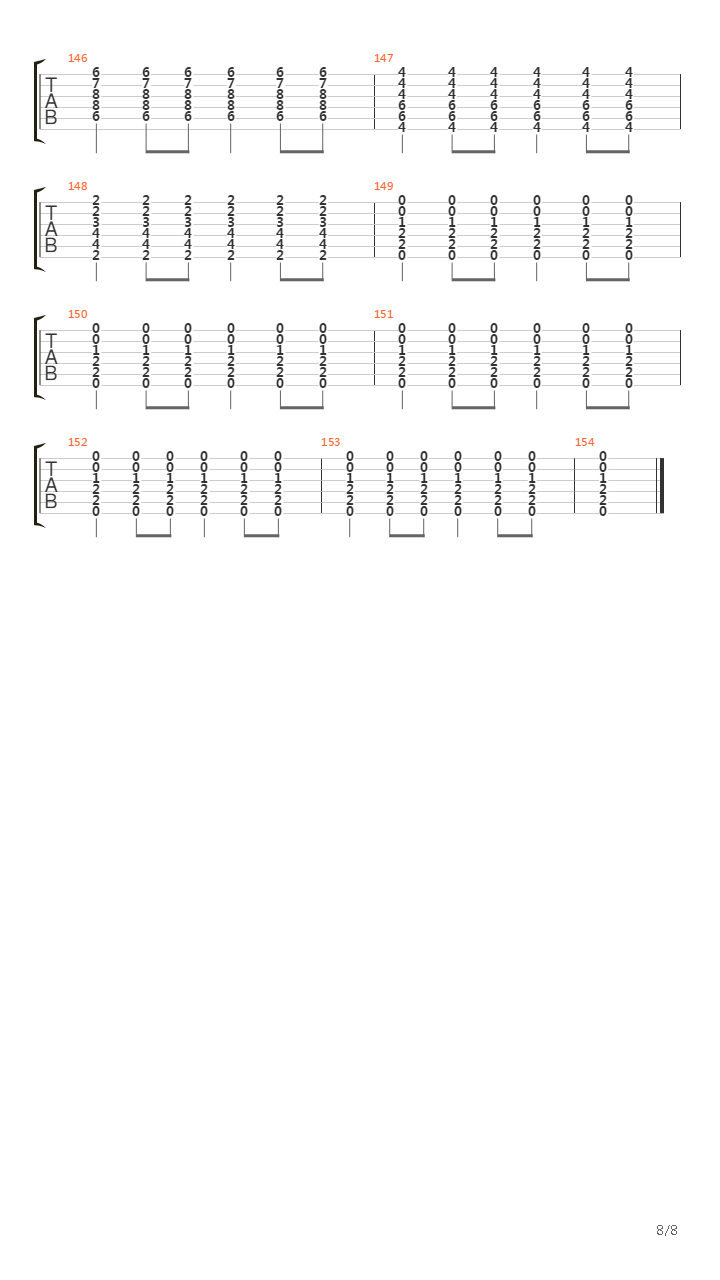 Separuh Aku吉他谱