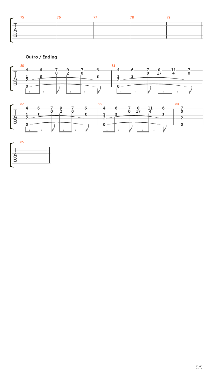 Separuh Aku吉他谱