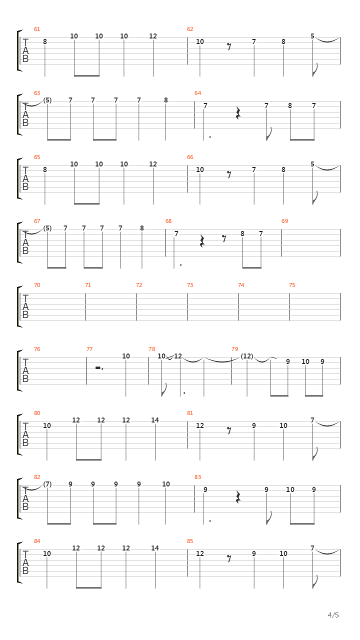 Tak Bisakah吉他谱