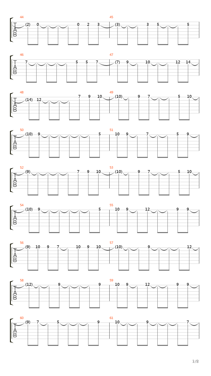 Terbangun Sendiri吉他谱