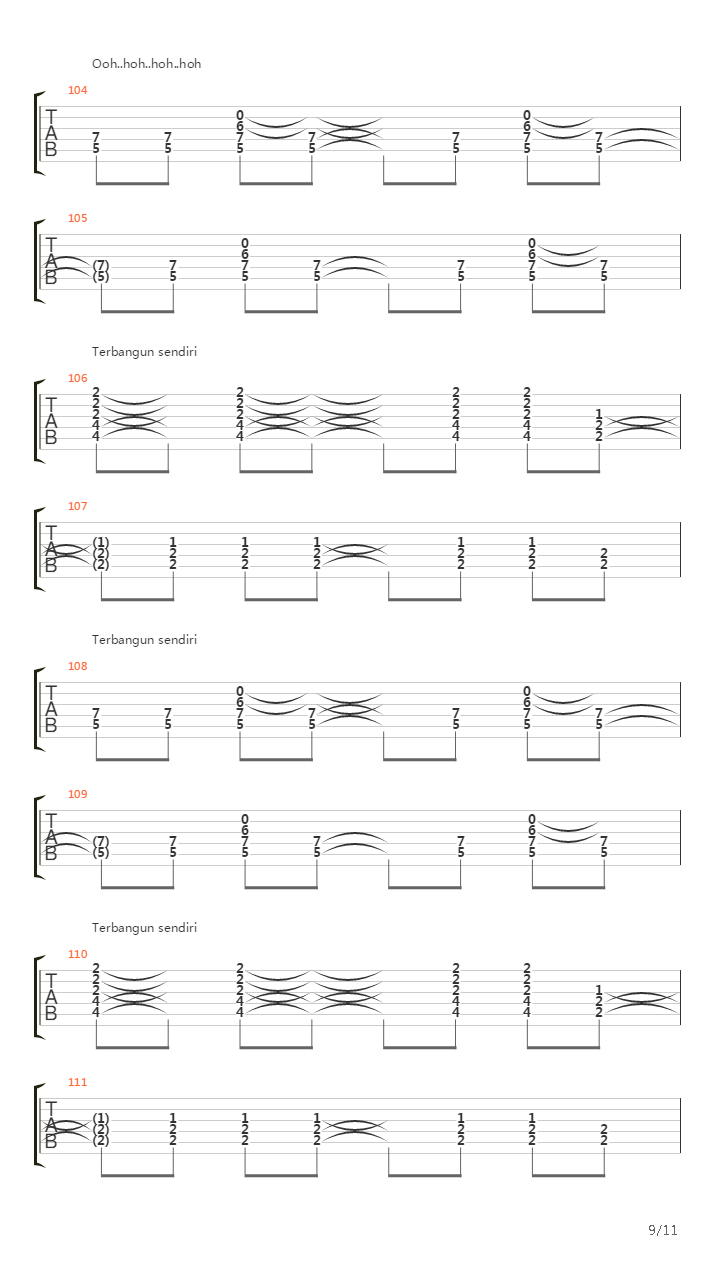 Terbangun Sendiri吉他谱