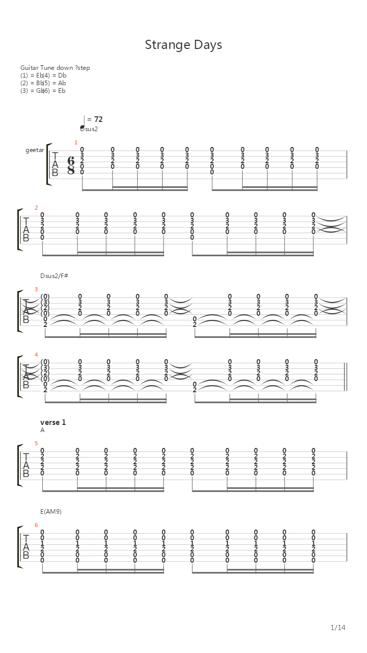 Stranger Days吉他谱
