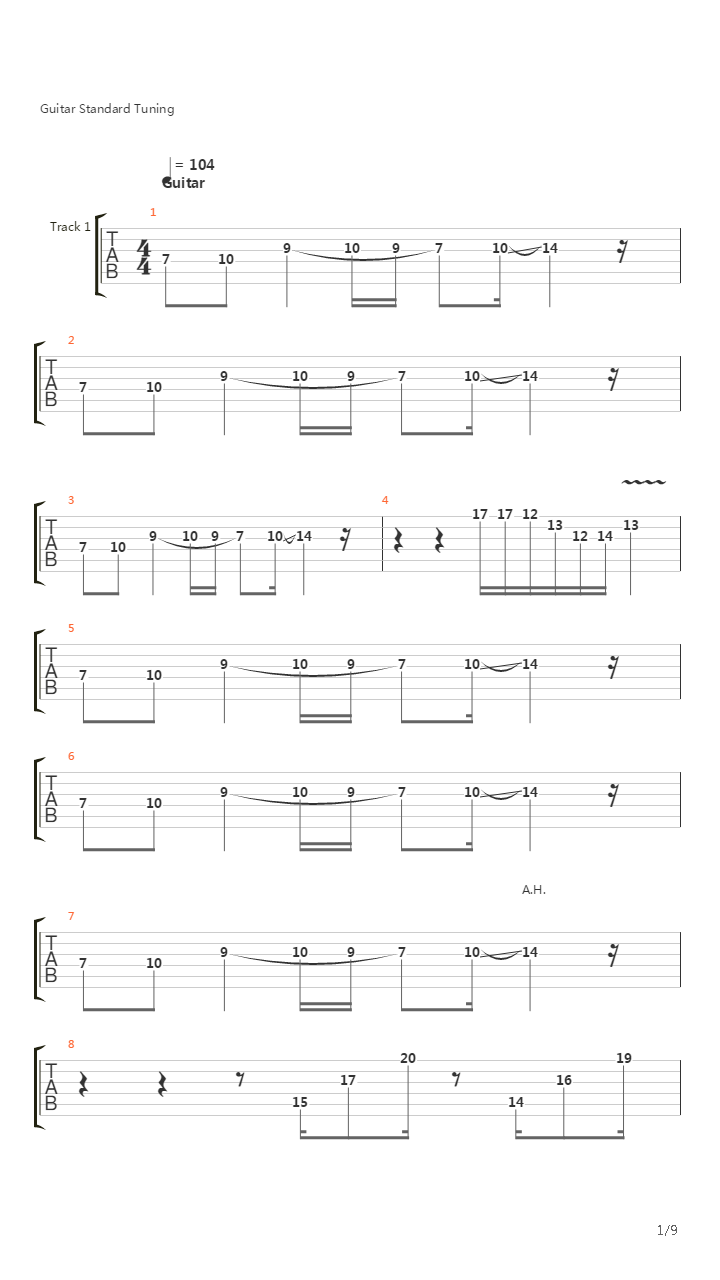 Minor Swing吉他谱