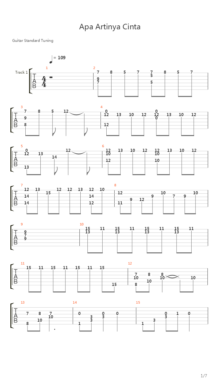 Apa Artinya Cinta吉他谱