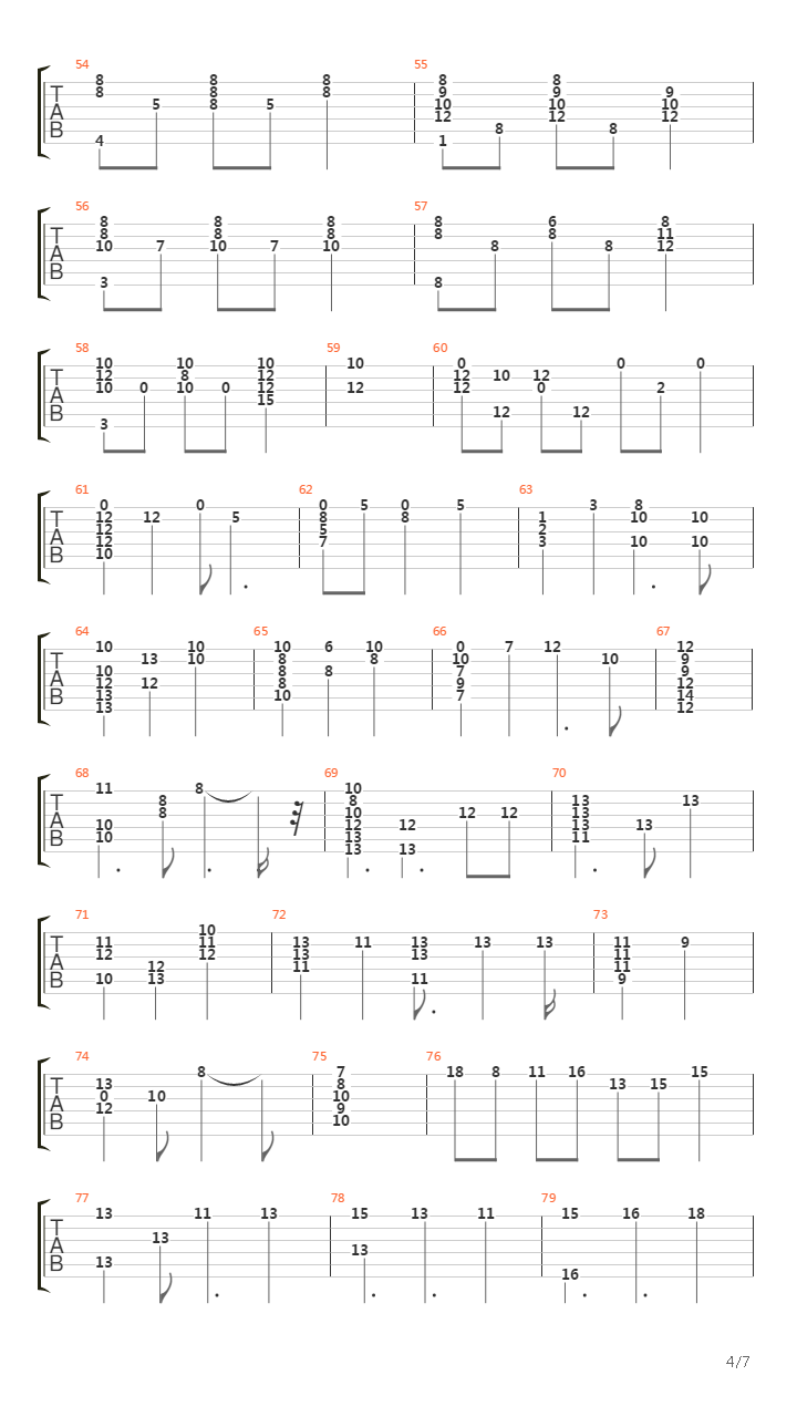 Apa Artinya Cinta吉他谱