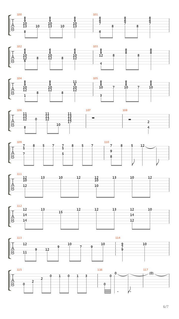 Apa Artinya Cinta吉他谱
