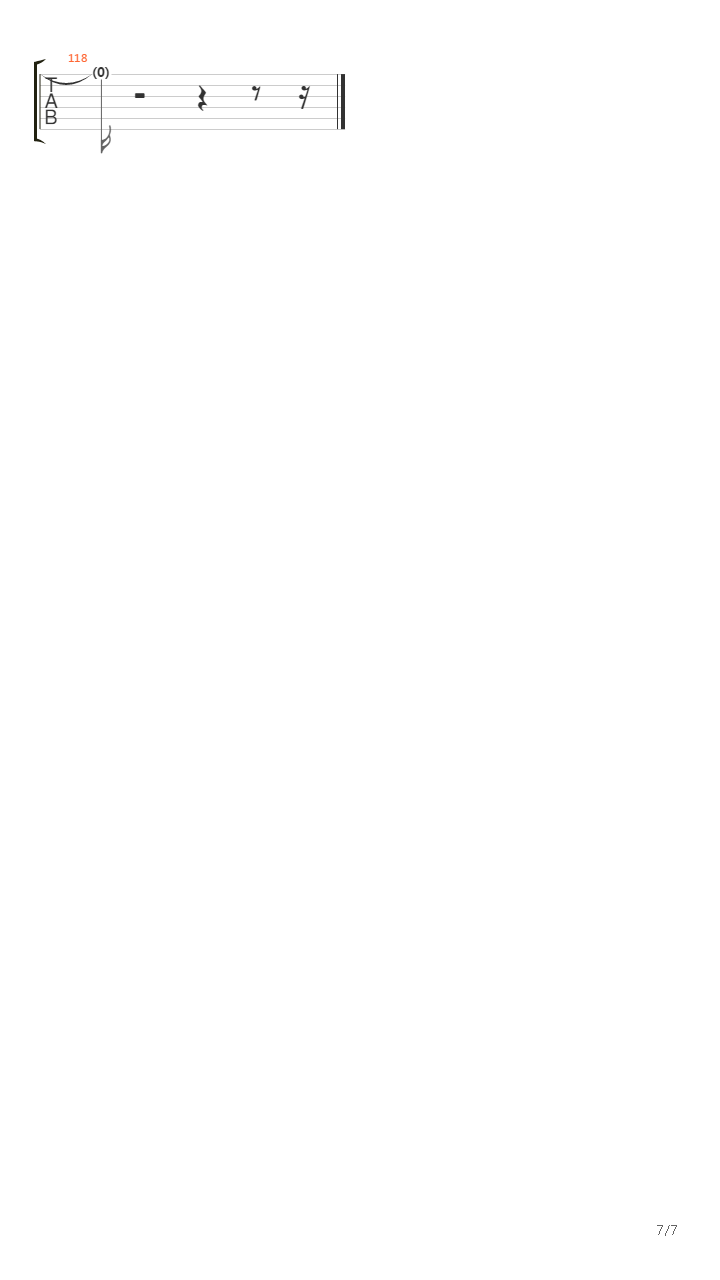 Apa Artinya Cinta吉他谱