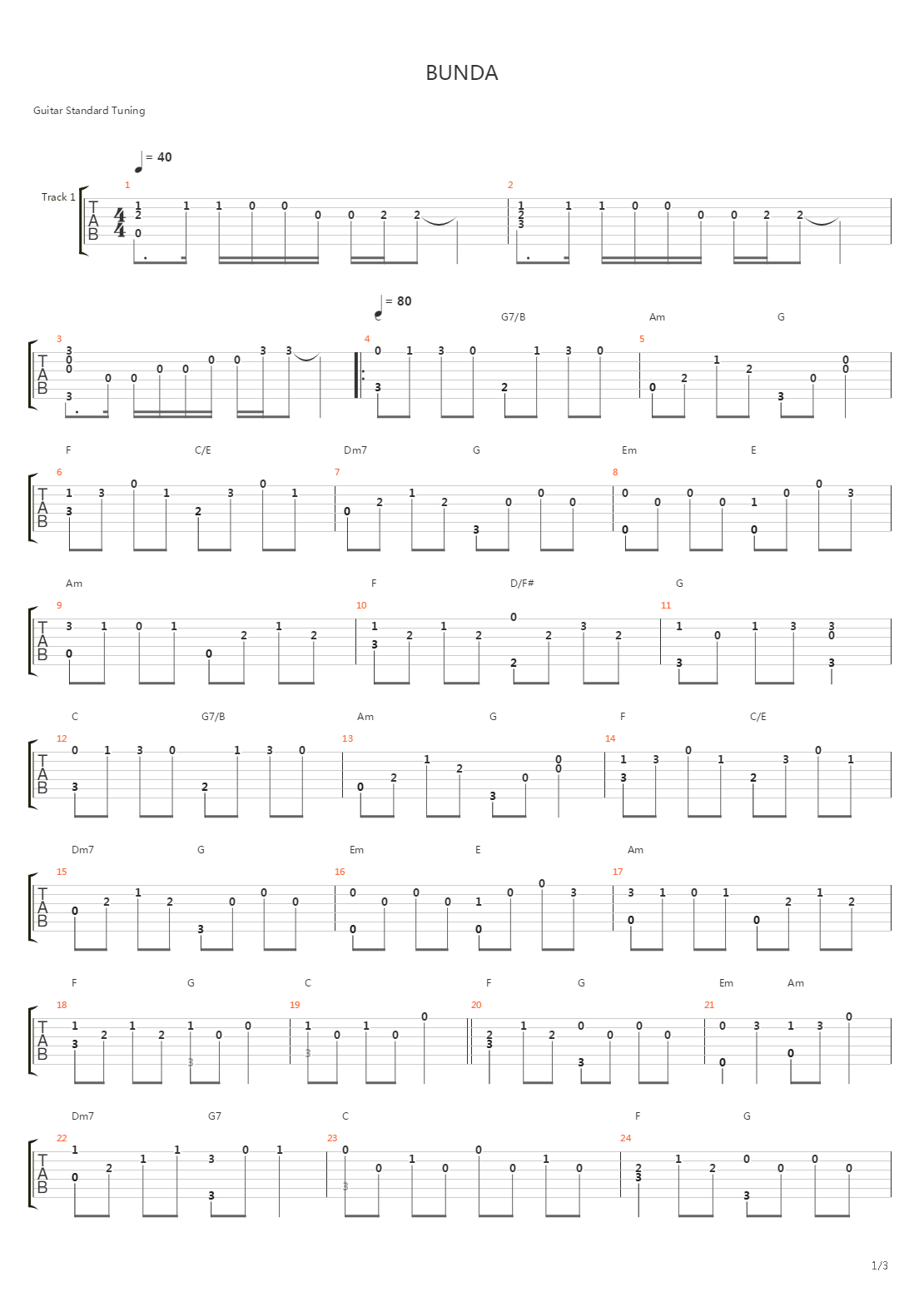 Bunda吉他谱