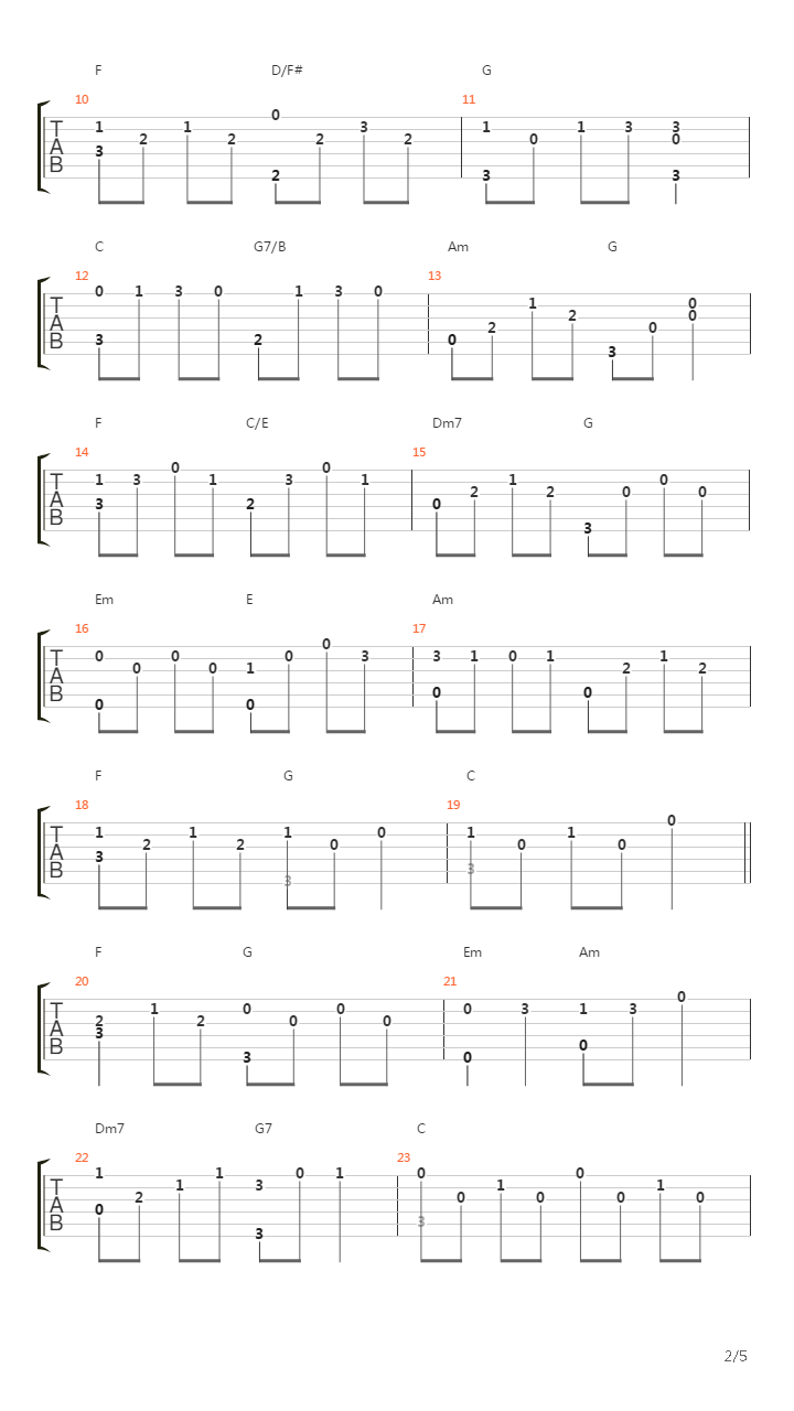 Bunda吉他谱
