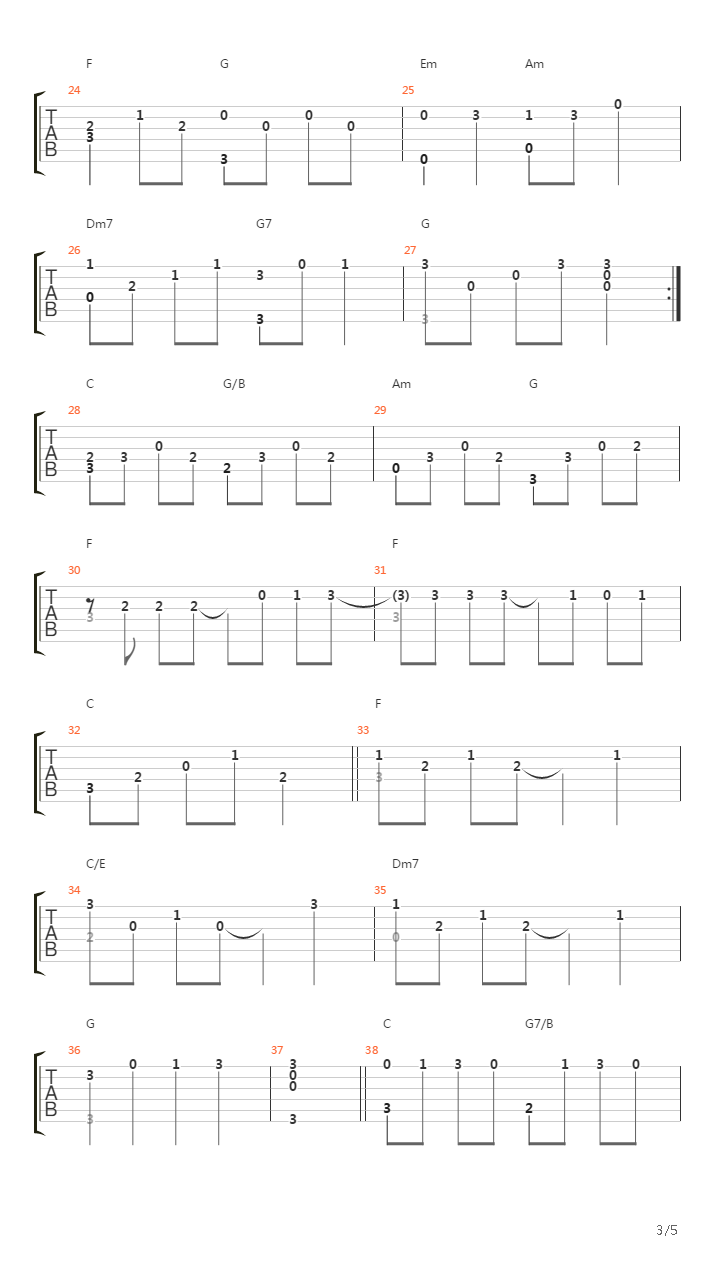 Bunda吉他谱