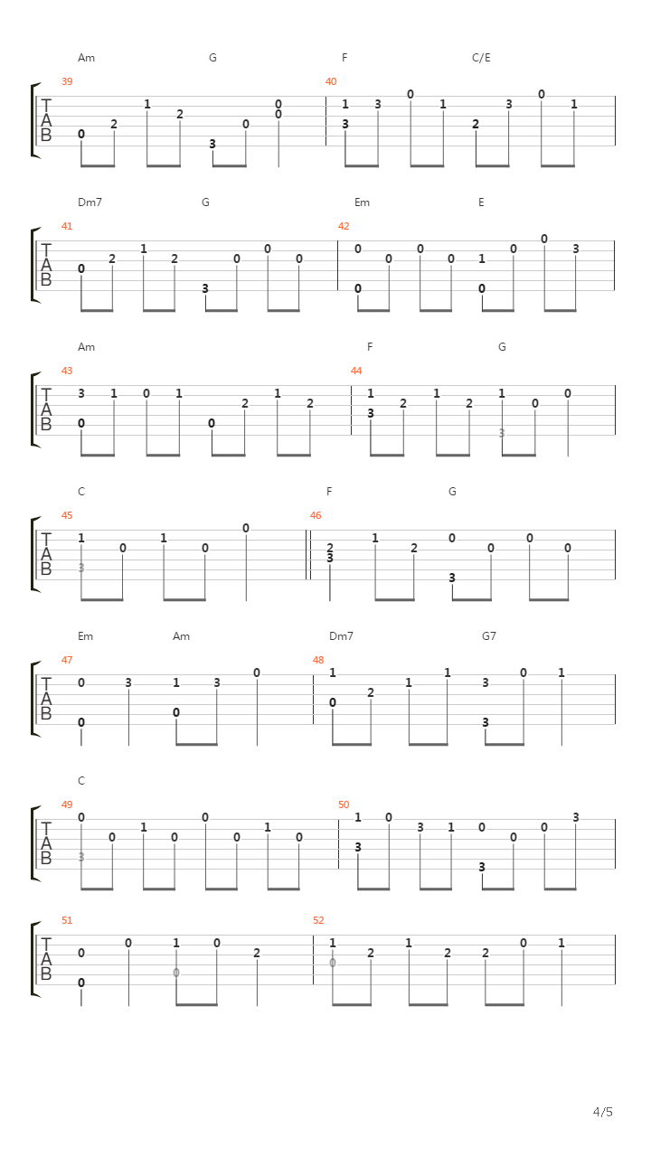 Bunda吉他谱
