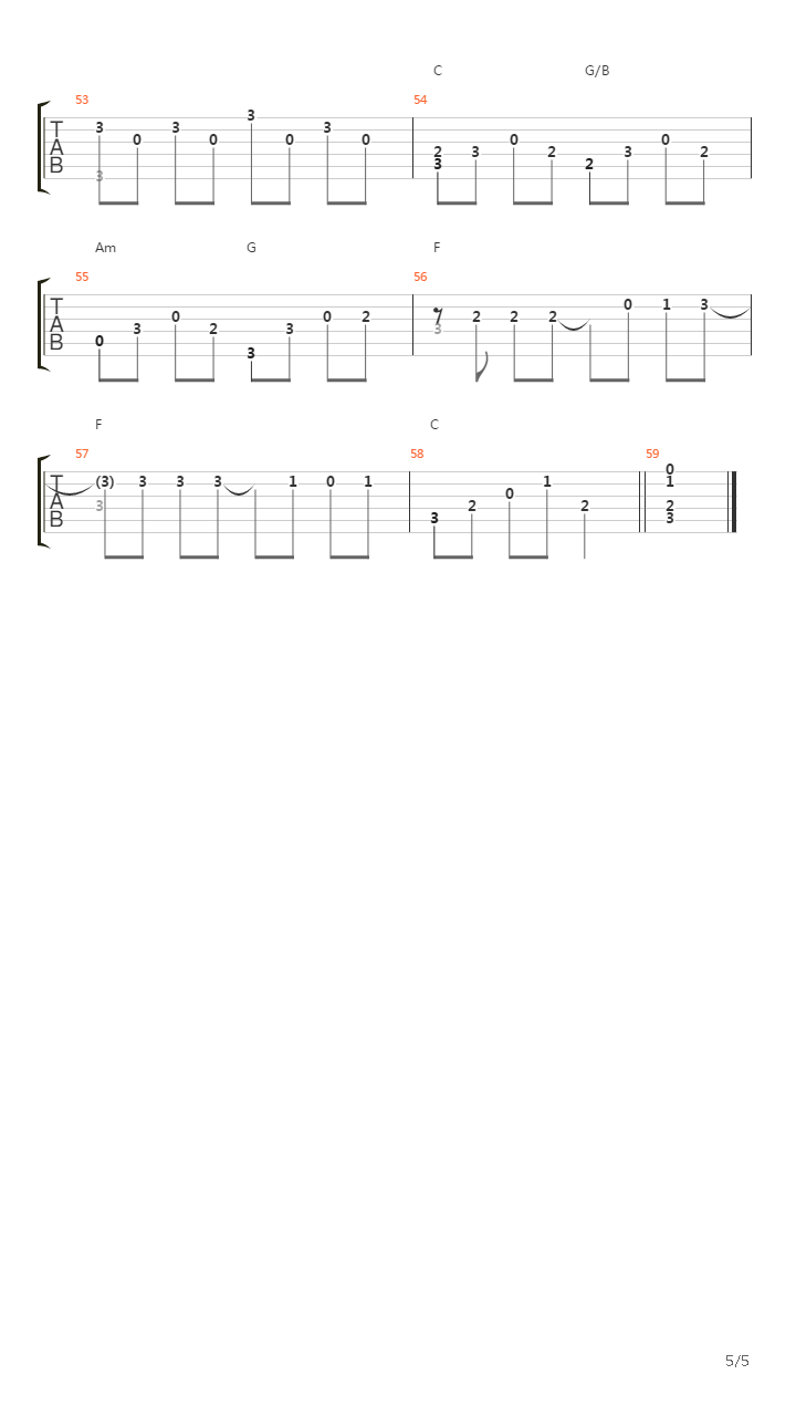 Bunda吉他谱