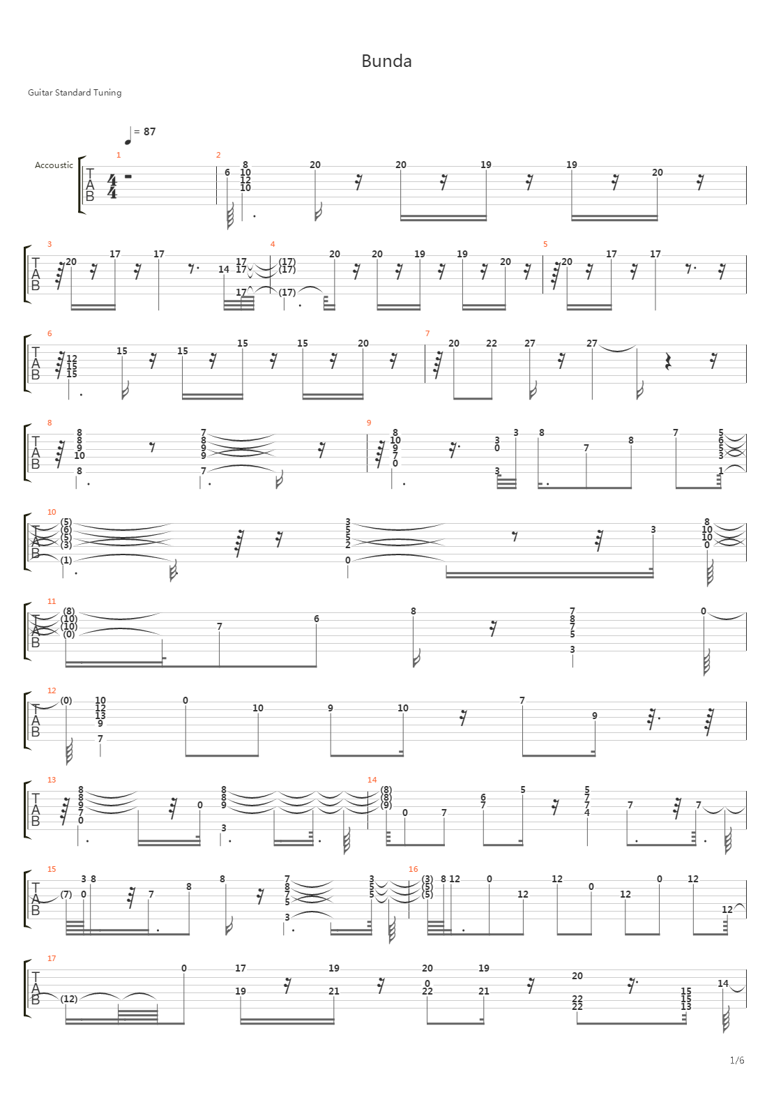 Bunda吉他谱