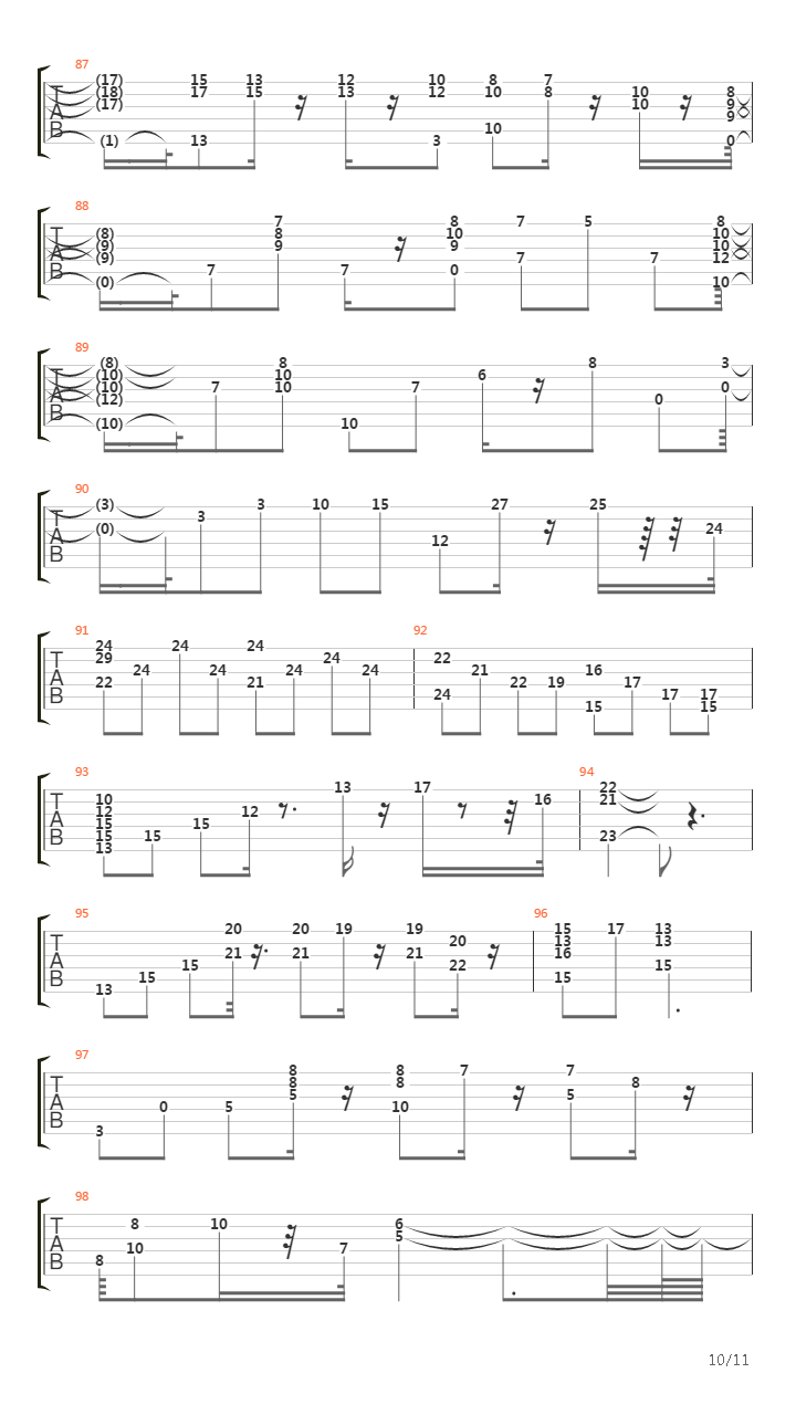 Bunda吉他谱