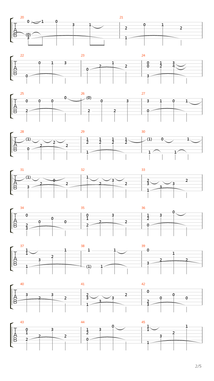 Bunda吉他谱