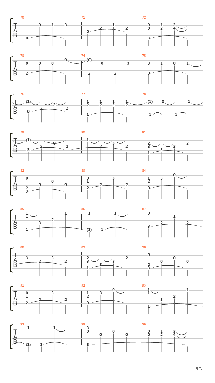 Bunda吉他谱