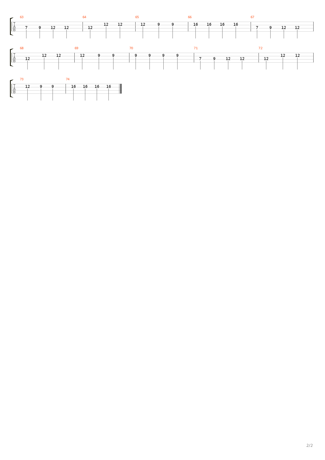 We Have A Map Of The Piano吉他谱