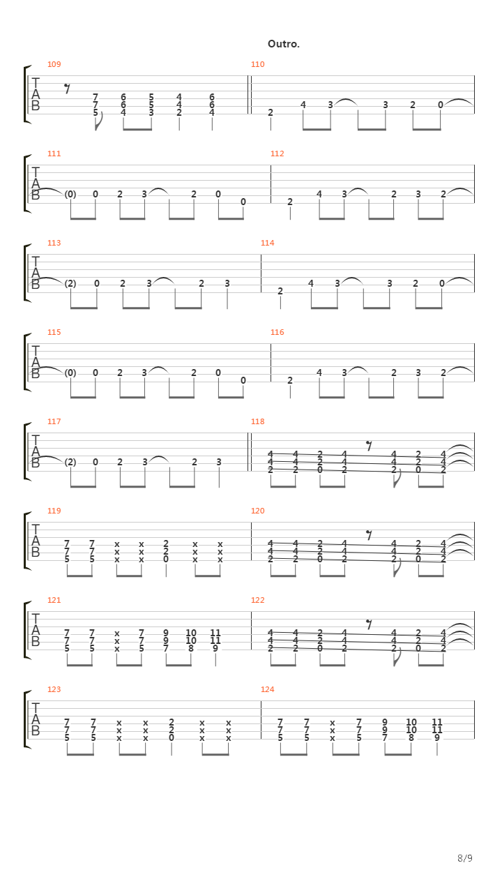 Muzzle,Muzzle,Muzzle吉他谱