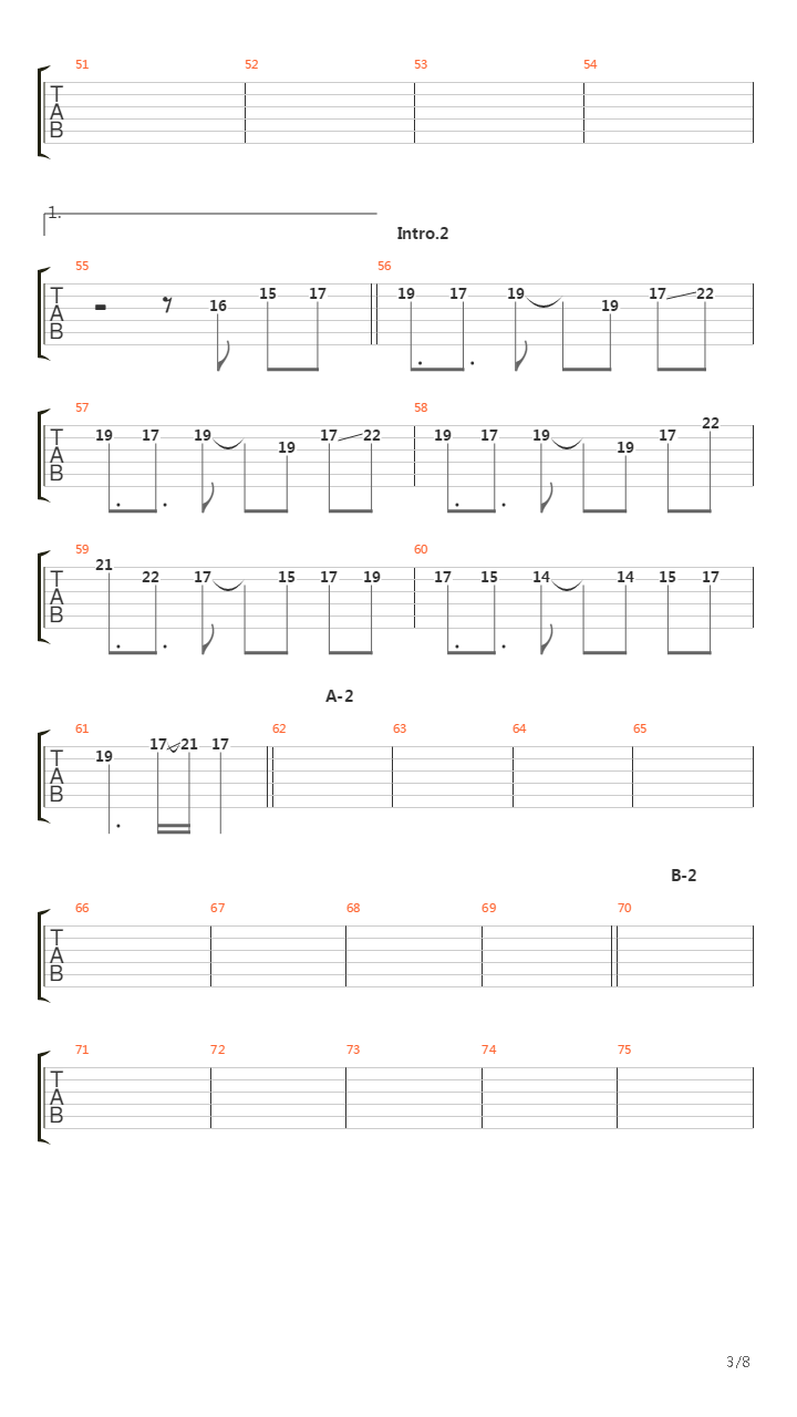 Vermilion吉他谱