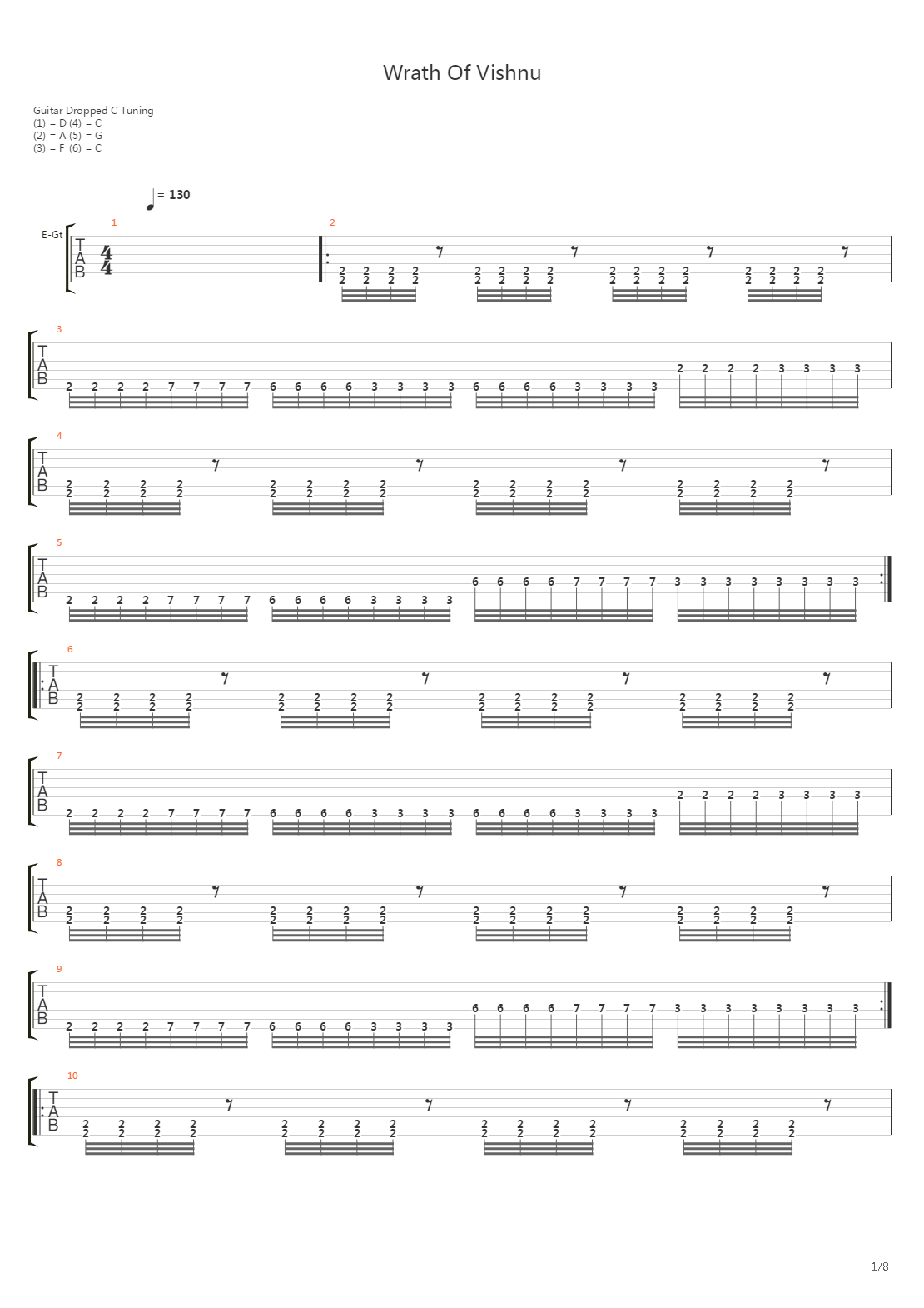Wrath Of Vishnu吉他谱