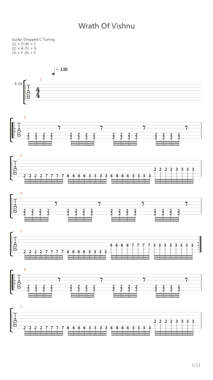 Wrath Of Vishnu吉他谱